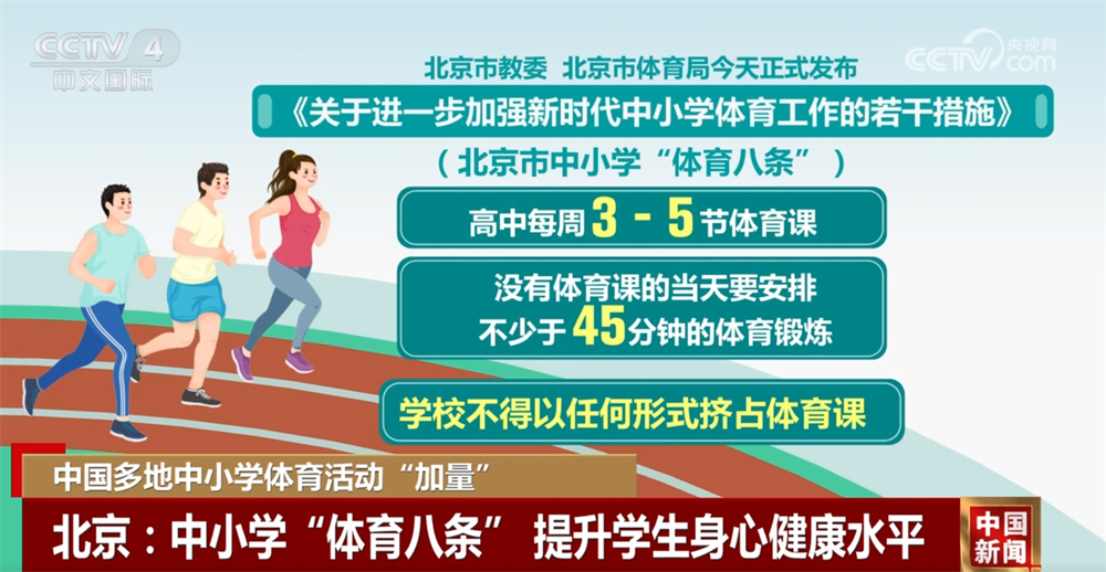 身优势