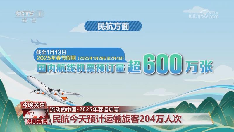 通过慢动作