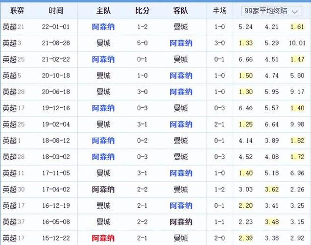 球队的防守